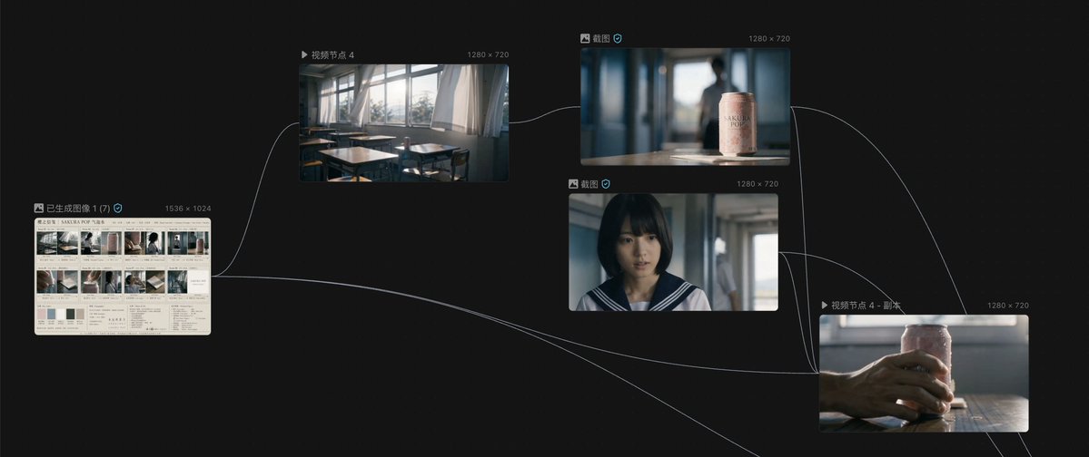 生成15秒以上AI视频的三个方法。 维持人物/场景/分格一致性和剧情延续性 第6张图片