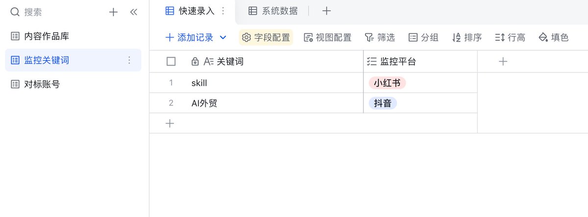 如何搭建小红书和抖音的爆款监控系统?我把找选题这件事做成了Skill! 第1张图片