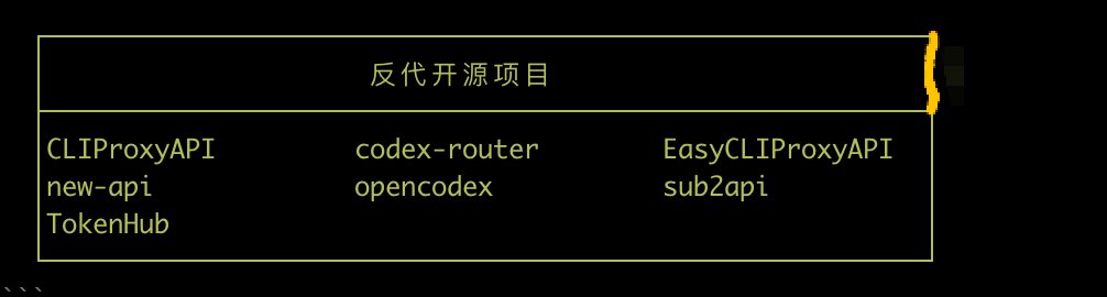 LinearUncle:今天分享6个反代 / 网关开源项目,想给企业或者自己把账号集中起来反代成API … 第1张图片