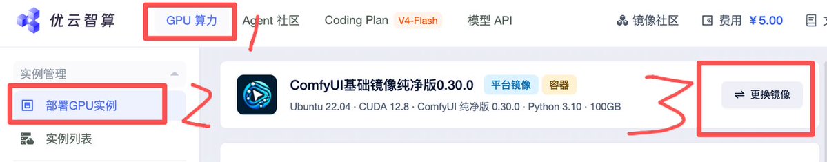 【小白零基础】云端部署 ComfyUI + MiniMax H3 AI视频生成完整图文教程 第11张图片