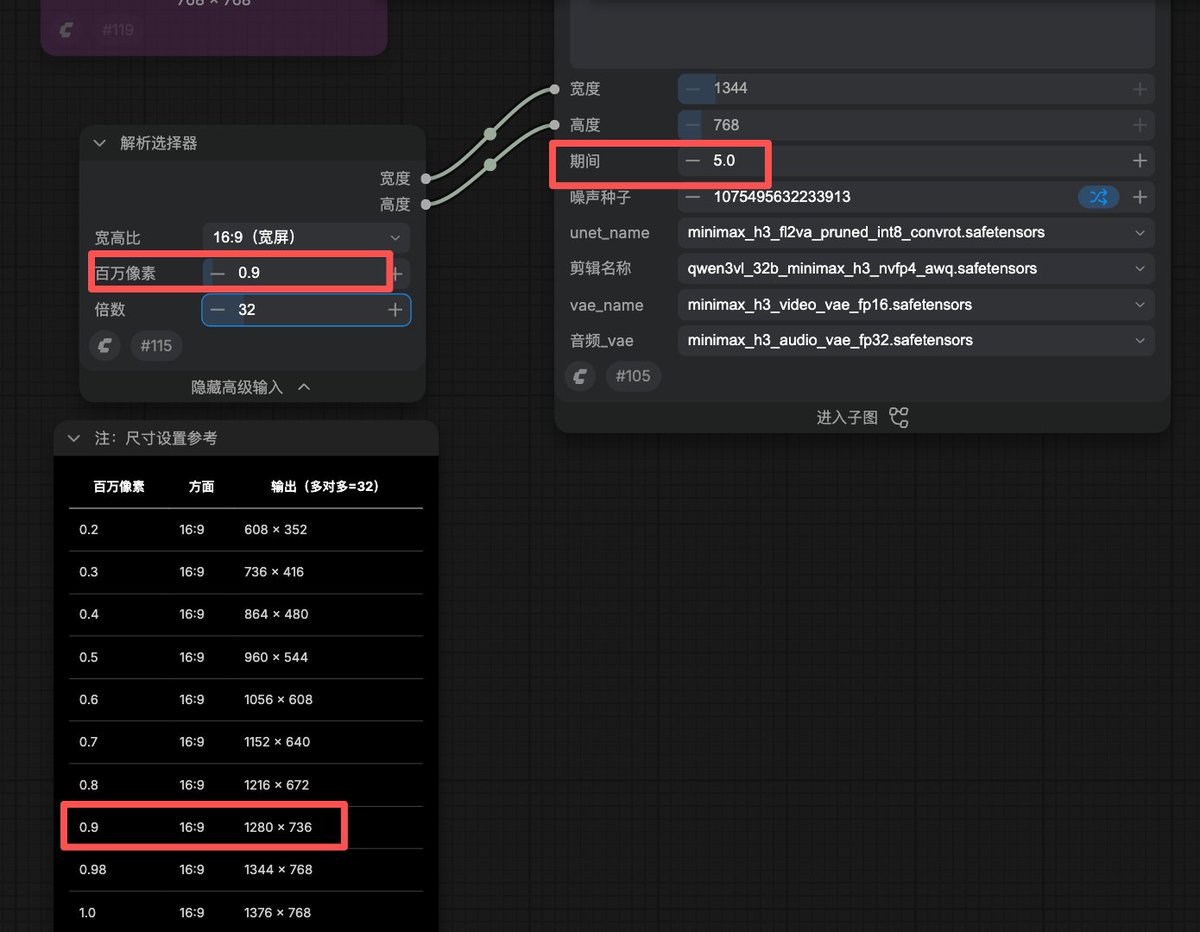 【小白零基础】云端部署 ComfyUI + MiniMax H3 AI视频生成完整图文教程 第20张图片