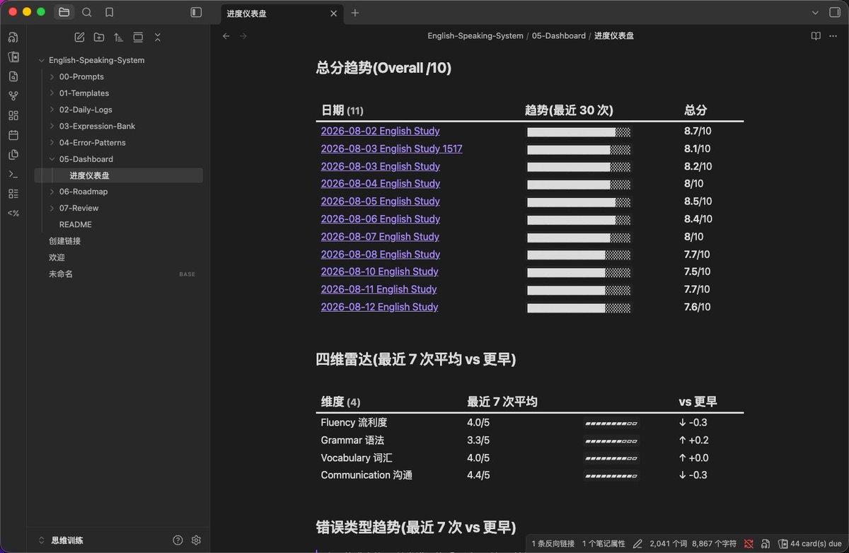 Skill 自动配置,24 小时外教|ChatGPT live + Obsidian 听力 + 口语多维练习,新增记忆闪卡!练起来! 第2张图片