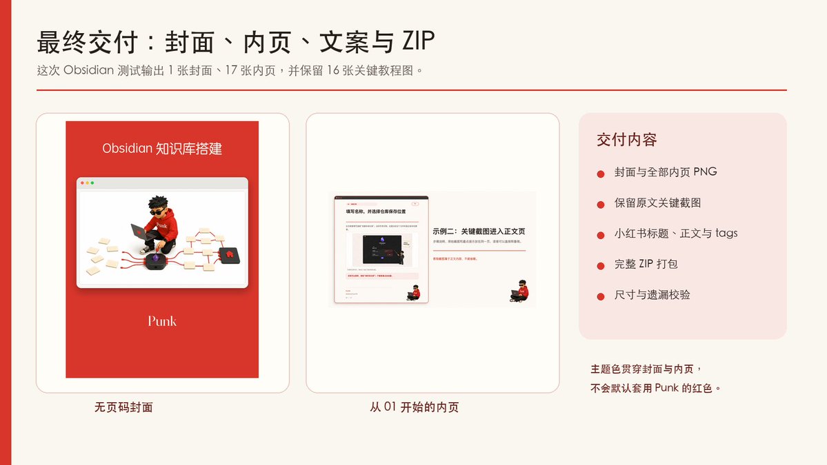 不想重新排版,我把长文转小红书做成了 Skill 第3张图片