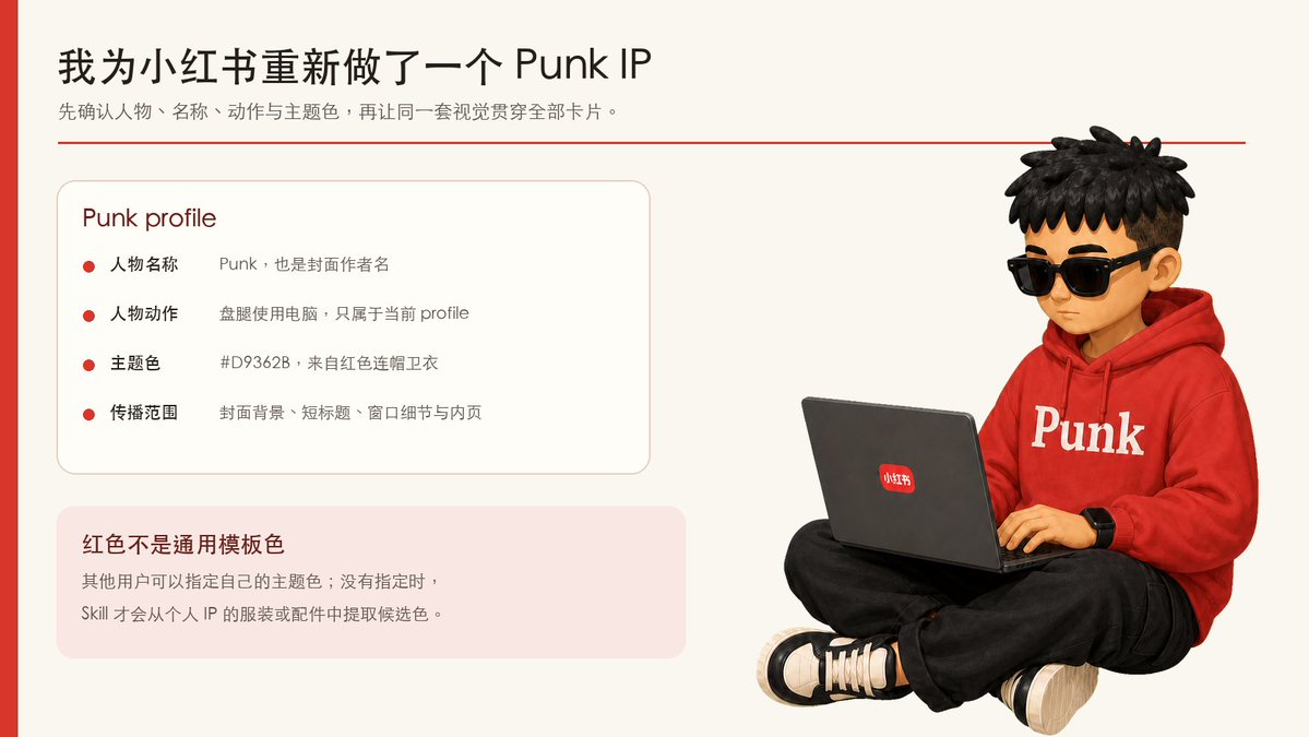 不想重新排版,我把长文转小红书做成了 Skill 第7张图片