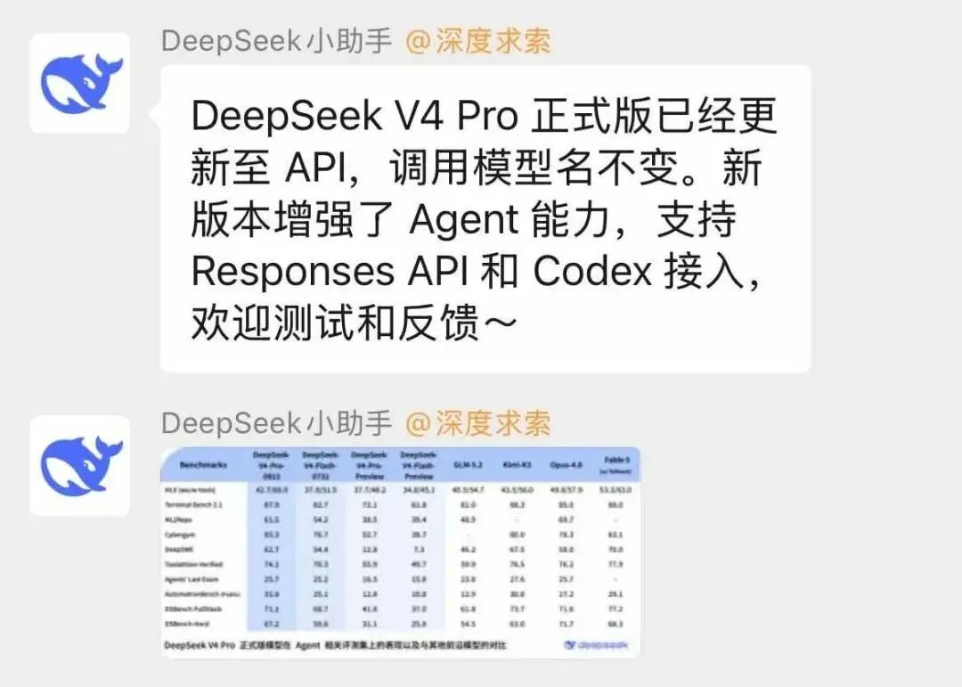 一夜之间,DeepSeek V4 Pro和Grok 4.6把全球大模型推入了新的斩杀线。 第15张图片