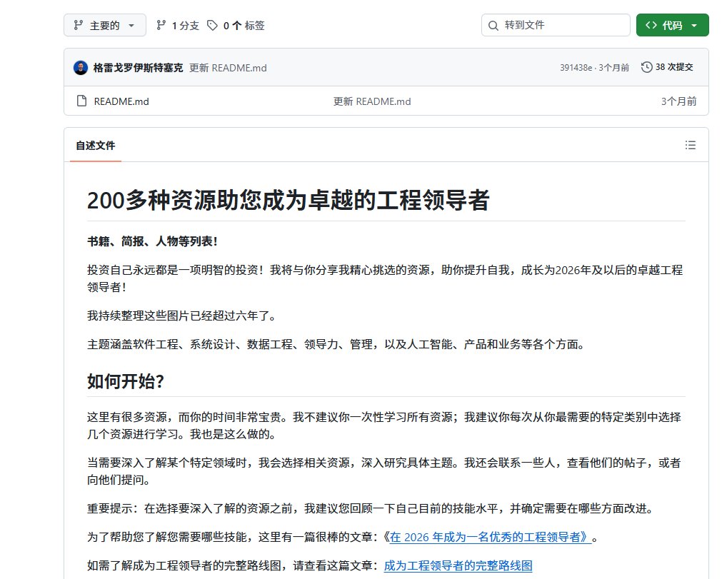 Amto：代码写得好好的，突然被推到管理岗，面对的全是没标准答案的问题，该读什么书、跟谁聊… 第1张图片