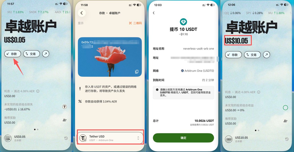大陆身份证 + 86 手机号秒过！Neverless 开户、入金、出金记录：一个自带欧洲个人账户的中转神器 第1张图片