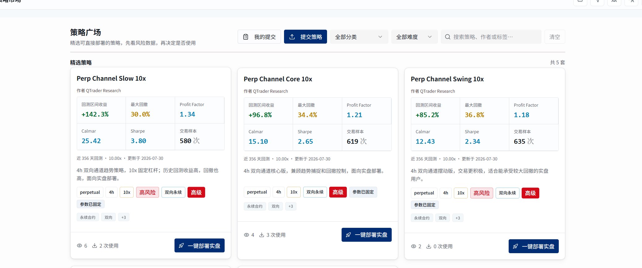 crypto小纯(qtrader量化开发):今天做出了一个违背祖宗的决定,把我盈利的代码彻底开源。后续我会研究和开源更多策略… 第1张图片